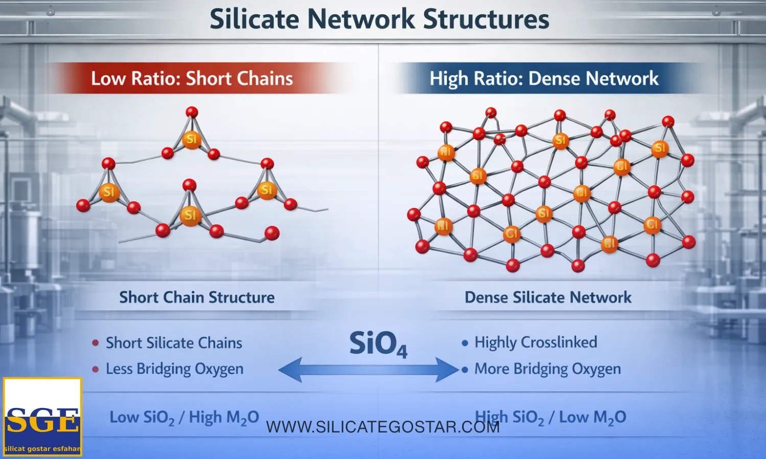 ریشیو پایین یا ریشیو بالا: کدام برای کاربردهای مقاوم به حرارت بهتر است؟