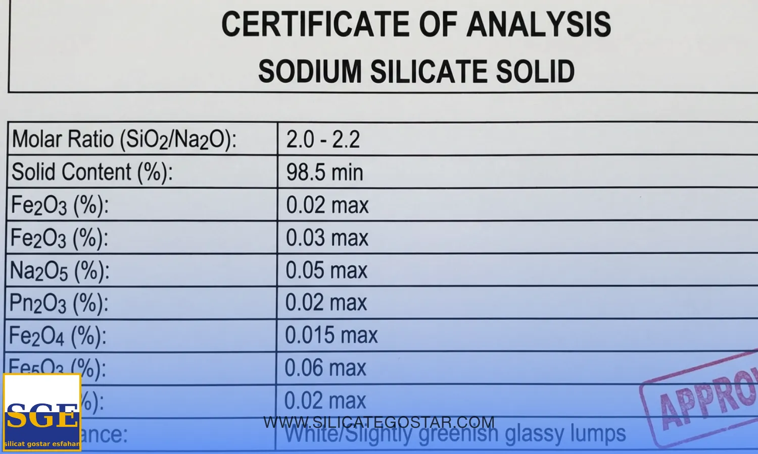 نکات کلیدی هنگام خرید سیلیکات سدیم جامد را با سه تست سریع در کارگاه تایید کنید